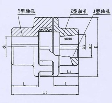 ML型梅花形彈性聯軸器系列